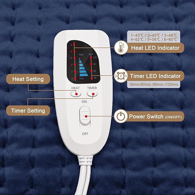 Deepsoon Heating Pad,Electric Heating Pads for Back,Neck,Moist Heating Pad for Shoulder,Knee,Arms,Legs,Dry/Moist Heat & Auto Shut Off,Birthday Gifts for Men and Women