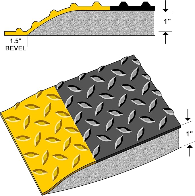 American Classic Diamond Plate Anti-Fatigue Mat – Closed-Cell Polymeric Sponge Base – Industrial Grade, Beveled Safety Edges, 9/16" or 1" Thick – Made in USA (Black/Yellow, 3'x3'x1)