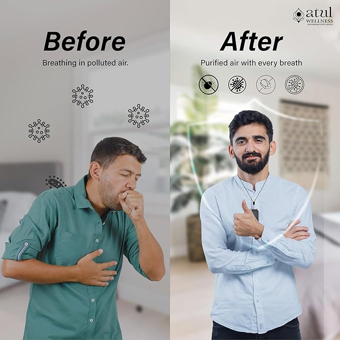 Personal Wearable Air Purifier, Pocket Portable Air Cleaner for Car, Home & Travel, 3rd Gen 50 Million Anions/cm³, Rechargeable PM2.5 Smog & Odor Protection