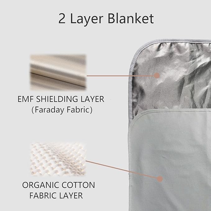 Faraday Blanket, Protection Cotton Blanket, for Cell Phone,Tablet,Laptop- Protection Against Direct Contact from 5G Signal,WiFi,Bluetooth,EMF,RF