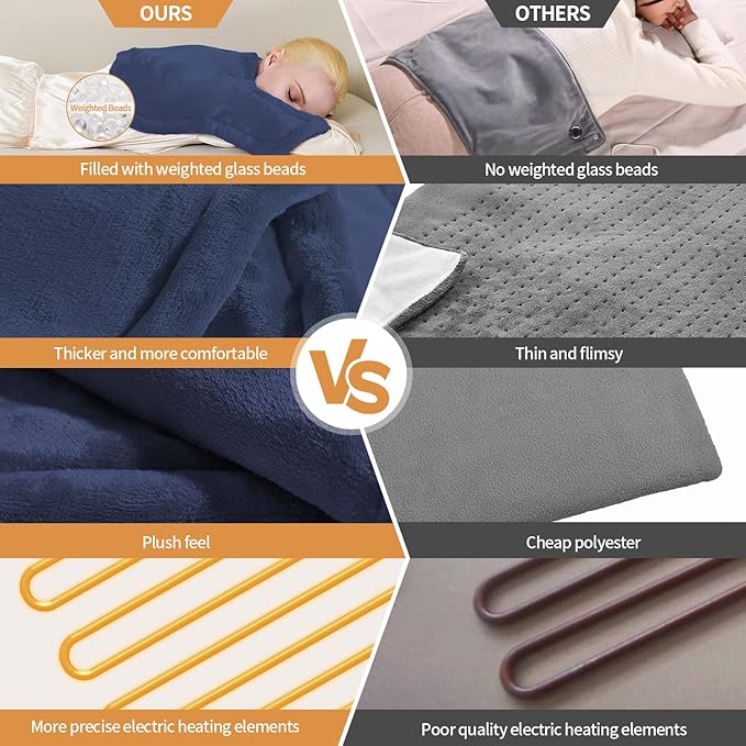Heating Pad for Neck and Shoulders and Back Pain Relief, Weighted Heat Pad with Dry&Moist Heat, Neck Heating Pads 4 Heat Settings, Auto-Off, Christmas Gifts for Women Mom Dad, 19'' x 22'', Denim Blue