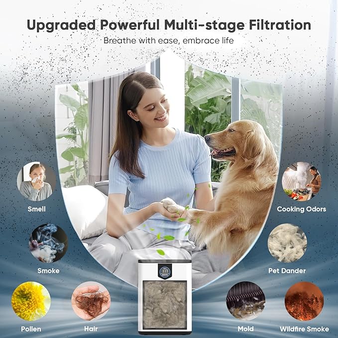 DAYETTE Air Purifiers for Home Large Room Up to 3000 Ft² with HEPA 14 Filter, Pet Air Purifier with Washable Prefilter for Bedroom, Air Cleaner for Smoke Dust Pets Hair Odor, White