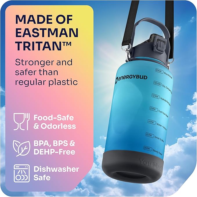 1 Gallon Water Bottle with 128 oz Capacity - Motivational Time Markers for Daily Hydration Goals - Leakproof BPA Free Tritan with Removable Straw