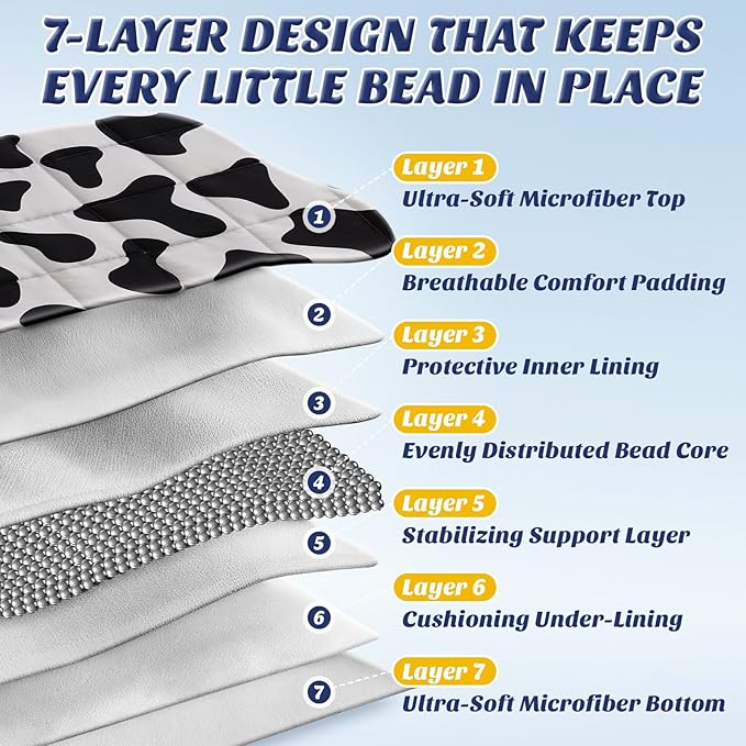 anfie Weighted Blanket Kids (36"x48" 5lbs) Weighted Blanket Cooling Blanket for Sleeping,Throw Size Breathable Blanket with Premium Glass Bead(White Cow)