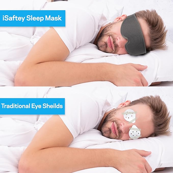 LASIK & Cataract Sleep Mask: Medical-Grade Protective Cover for Sleeping After Surgery, Comfortable Post-Op Recovery Goggles