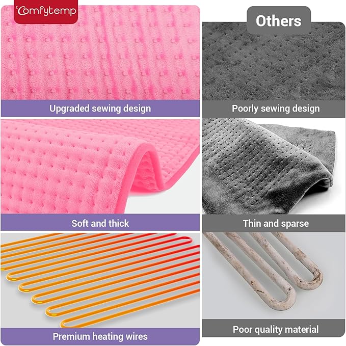 Comfytemp Heating Pad for Back & Period, Electric Extra Large Heat Pad, Birthday Gifts for Women Mom Dad & Mother Day Gift, Moist Neck Shoulder Legs Arm Knee Abdomen Heated Pad Washable, 12"x24", Pink