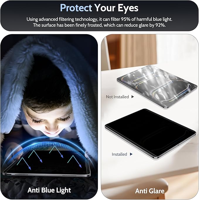 4-Way Magnetic Privacy Screen for iPad Pro 11 Inch M4/M5 [2024/2025 5th/6th Gen], 360 Removable Anti Blue Light Glare Spy Filter, High Sensitive Bubble-Free Black Security Screen Protector