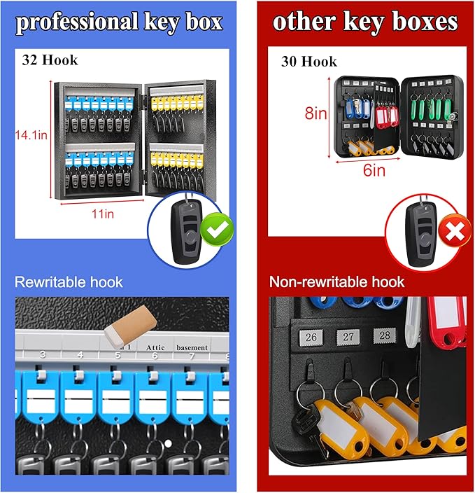 32 Key Lock Box, Key Cabinet Organizer, Key Safe Security Storage Lockbox Holder for Valets, Hotels, Car and House Keys, Key Keeper Box – Black