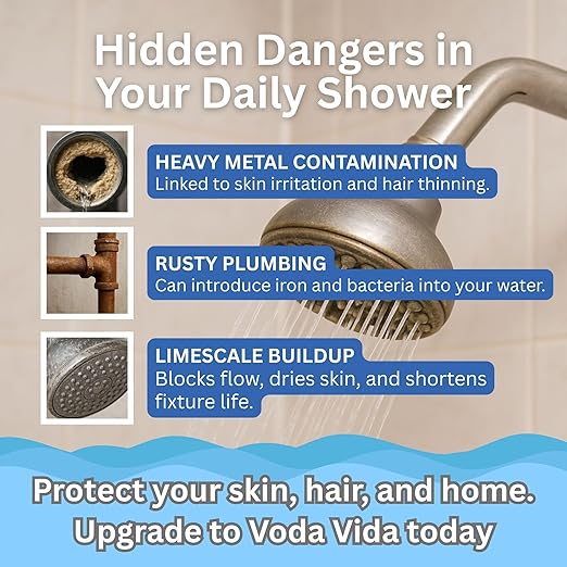 15-Stage Shower Filter for Hard Water | Universal High-Output Cartridge | Removes Chlorine, Heavy Metals for Softer Skin and Hair (15 Stage Shower Filter - Brushed Nickel)