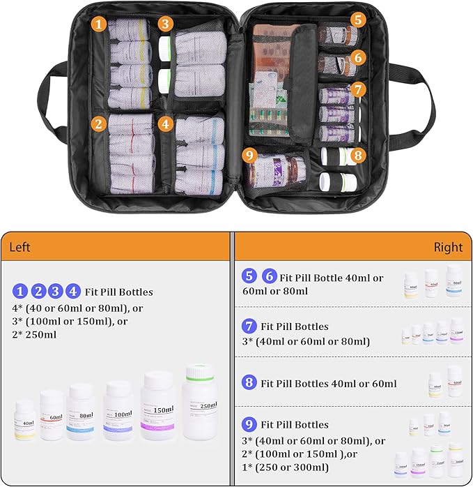Damero Locking Pill Bottle Organizer, Medicine Storage Bag Medication Organizer Travel Carrying Case for Large Pill Bottles, Medications and Medical Supplies,Black