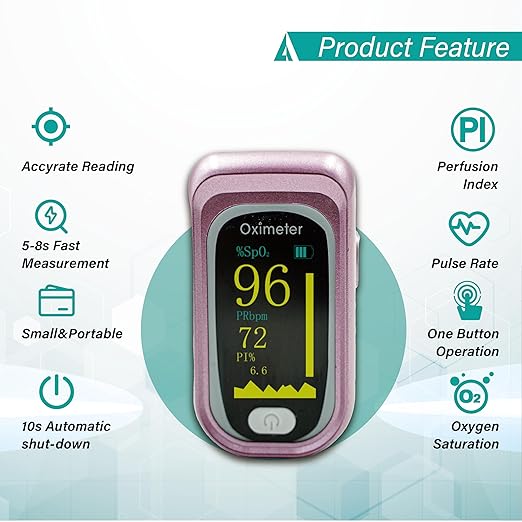 Pulse Oximeter Fingertip Rechargeable, Pulse Oximeter and Oxygen Monitor with OLED Screen, Accurate and Fast SpO2 and Heart Rate Monitor, Pulse Ox with Two Straps and Charing Cable