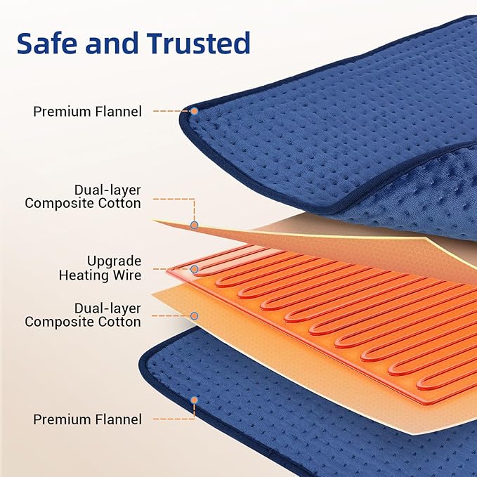 Comfytemp Extra Large Heating Pad for Back & Period, 33''x 17'' King Size, FSA Eligible Items Only List, HSA Approve Electric XL Heated Pad for Shoulder/Neck/Knee, Small Lap Blanket, Washable (Blue)