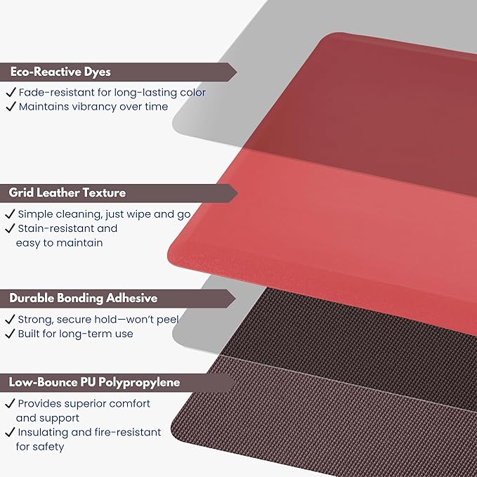 Art3d 3/4" Thick Kitchen Mats for Floor, Waterproof 20" X 32" Cushioned Comfort Mat, Anti Fatigue Mats for Kitchen, Ergonomic Standing Office Desk, Home and Garage, Red