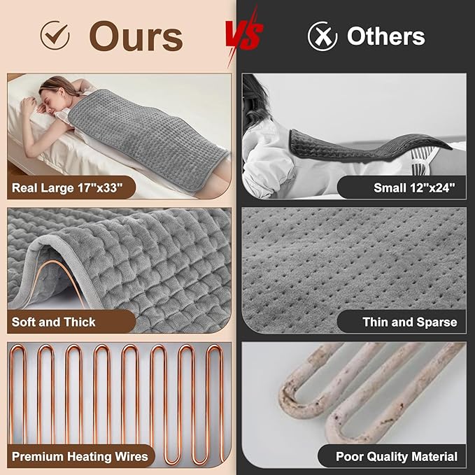 Heating Pad for Back Pain Relief 17"x33" Large, Moist Dry Heat Options, XL Electric Heating Pads, 9 Heat Settings, Machine Washable, Auto-Off, Gifts for Women, Mom, Men