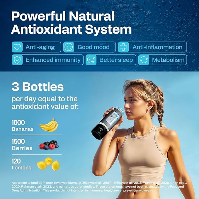 Hydrogen Water Bottle | 16.2 oz (480 ml) Hydrogen Water Generator | 6000 PPB Hydrogenator Machine | SPE/PEM Ionizer Generator (Black)