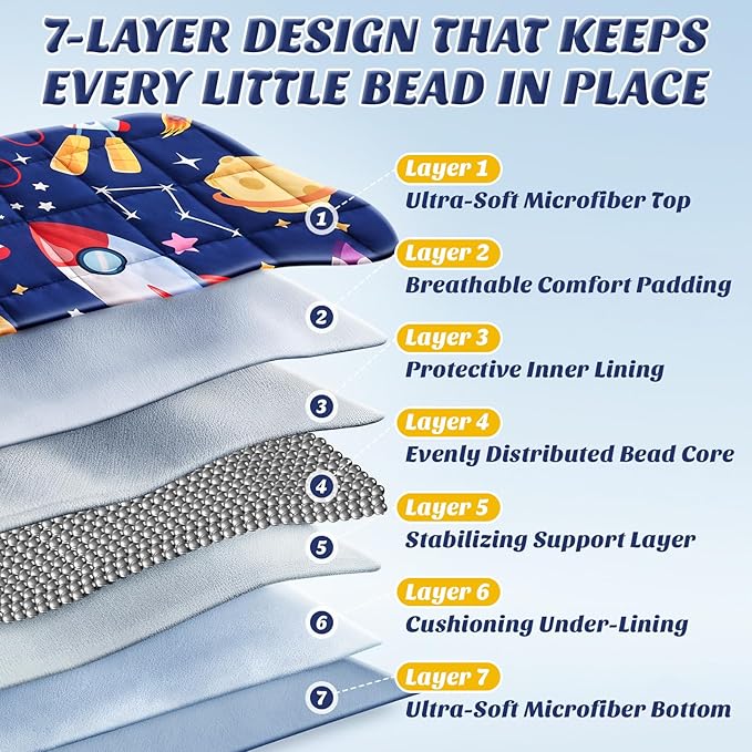 anfie Weighted Blanket Kids (48"x72" 6lbs), Weighted Blanket Cooling Blanket for Sleeping,Throw Size Breathable Blanket with Premium Glass Bead(Blue Aerospace)