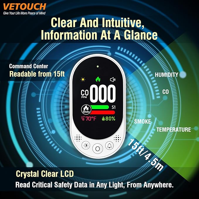 4-in-1 Plug-in Smoke & Carbon Monoxide Alarms with Digital Display Monitors CO, Smoke, Temperature, Humidity, 85dB Loud Alarm, Self-Test, Adjustable Sensitivity, for Home, Kitchen, RV, 2pack