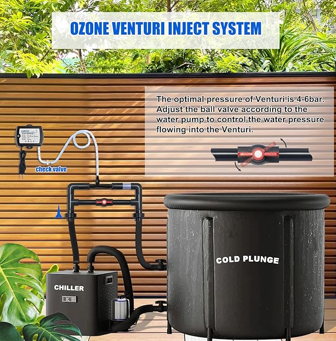 Ozone Venturi Injector Kit with SPA-124 Ozone Generator for Cold Plunge, Hot Tubs, Swim Spas, Water Treatment System with Ozonator, Standard 3/4" UPVC Pipe Fitting(DIY Pipeline)