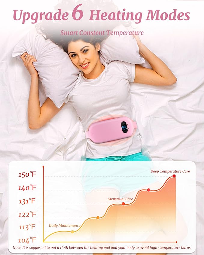 Portable Heating Pad for Cramps, Upgraded Cordless Electric Period Fast Heating Pad for Back Menstrual Belt 6 Heat 6 Vibrating Modes Gifts for Women Girls Her Girlfriend Pink