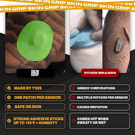 Skin Grip Adhesive Patches Compatible with Dexcom G7 & Stelo CGM – Waterproof & Sweatproof Cover for Continuous Glucose Monitor Sensor, Stays Secure for 10-15 Days – 20 Pack, Rainbow Pack