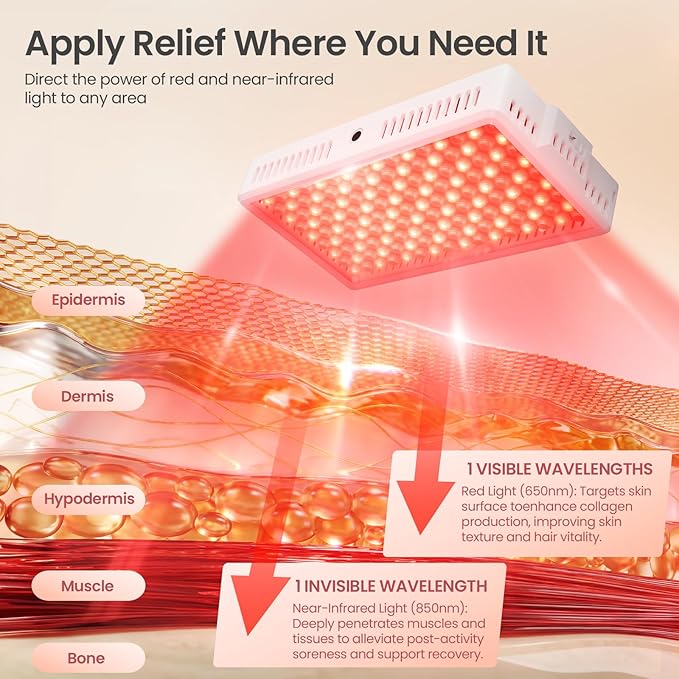 Infrared Red Light Therapy Panel with 144 LEDs for Face Body, Dual Wavelength (660nm Red & 850nm NIR) for Pain Relief, Muscle Recovery, Skin Care, Portable Rechargeable for Home and Travel Use