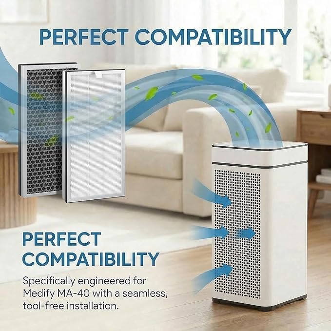 Replacement Filter Compatible with Medify MA-40 Air Purifier, 3-in-1 H13 True HEPA Filter with Activated Carbon, Replaces Part ME-40 / MA-40-E1 (2 Pack)