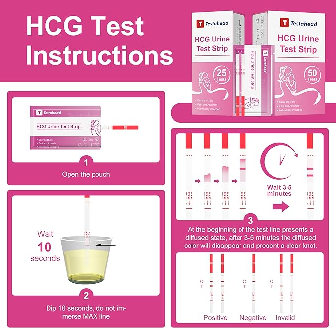 Pregnancy Test Strips, 50 Count, High Sensitivity Home Tests for Early Detection