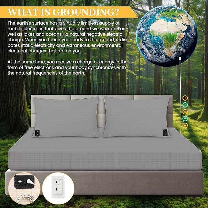 Conductive Grounding Sheet with 15ft Grounding Cord Grounding Fitted Sheet Grounded Mat with 5% Silver + 95% Organic Cotton Fiber for Better Sleep Twin Size (39"x80"x10")