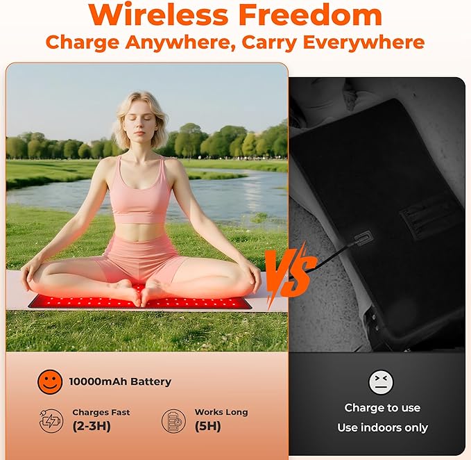 Red Light Therapy for Body, 10000mAh Large Cordless Portable Light Therapy Pad, 660&850nm Infrared Light Therapy for Back Waist Shoulder Knee Joint, Home Outdoor Using, Gifts for Women Men (24.5"x13")