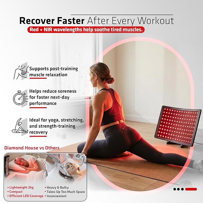 Red Light Therapy for Face & Body,120‑LED Red/Infrared Healing Lamp for Skin, Pain Relief, Muscle Recovery, Yoga & Workout Support