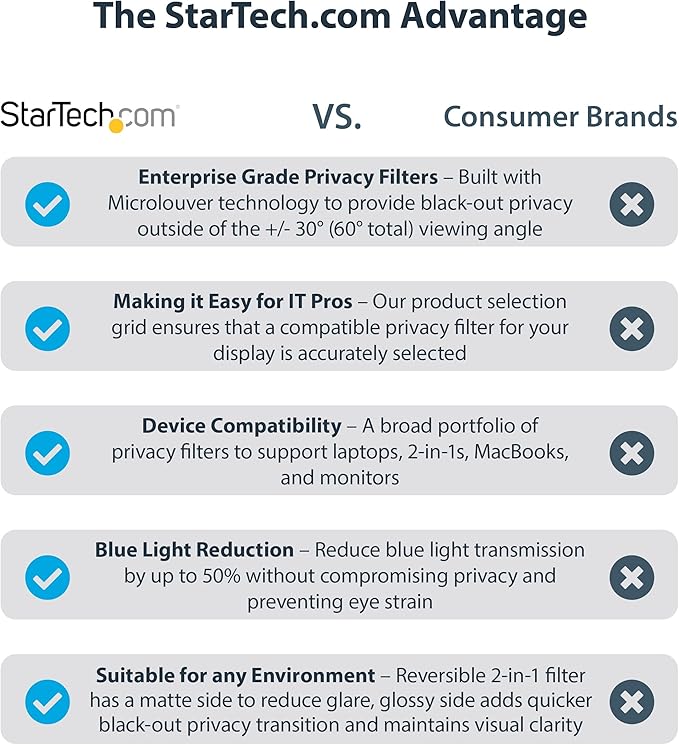 StarTech.com Monitor Privacy Screen for 19" PC Display - Computer Screen Security Filter - Blue Light Reducing Screen Protector Film - 16:10 Widescreen - Matte/Glossy - +/-30 Deg., TAA
