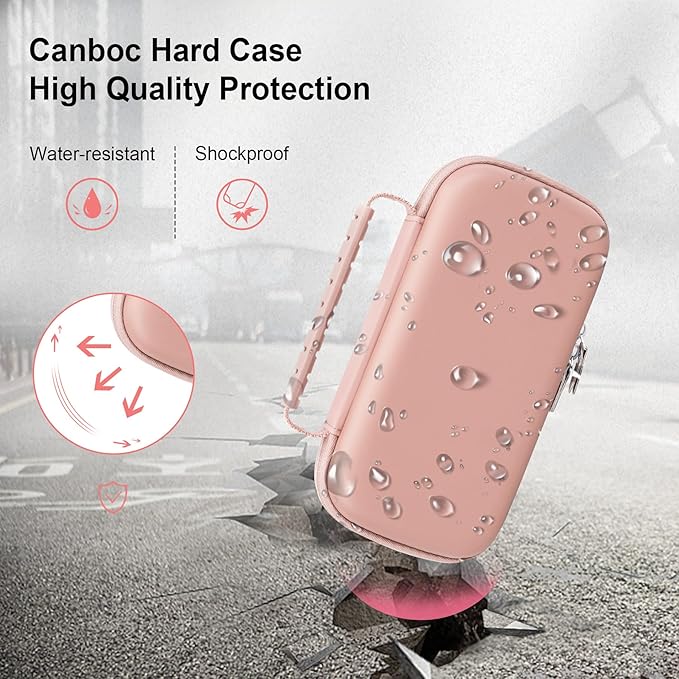 Canboc Travel Carrying Case for Asthma Inhaler, Handheld Spacer for Adults and Kids, Masks, Hard Inhaler Case with Mesh Pocket fit Medicine and Other Essentials, Rose Gold (CASE ONLY)