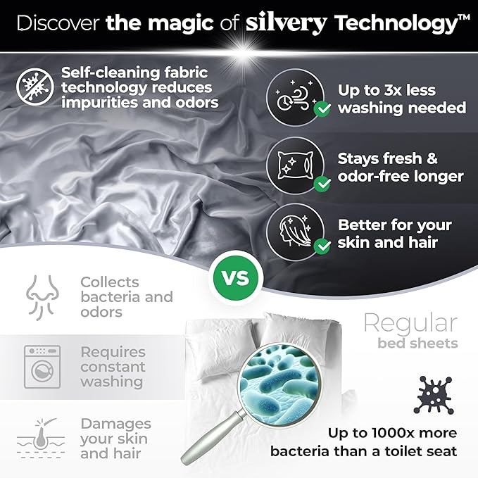 Silvery Silver Infused Bed Sheets Set - Ultra-Soft Temperature-Regulating Fabric with Self-Cleaning Technology™ That Stays Fresh 3X Longer for Hygienic Sleep (Gray, Twin XL)