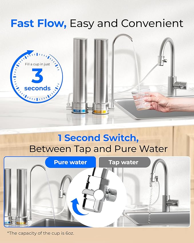[Silver ions] Waterdrop Dual-Stage Countertop Water Filter System, Reduce Chlorine, PFOA/PFOS, Bad Taste & Odor, Silver Ions Enhanced Filtration, Stainless Steel, WD-CTF-09(2 Filters)