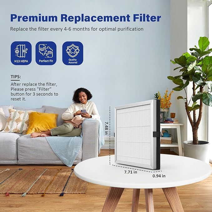 JF180 Replacement Filter Compatible with JF180 Air Purifier, H13 HEPA 3-Stage Filtration System, 2 Filters & 6 Aroma Pads