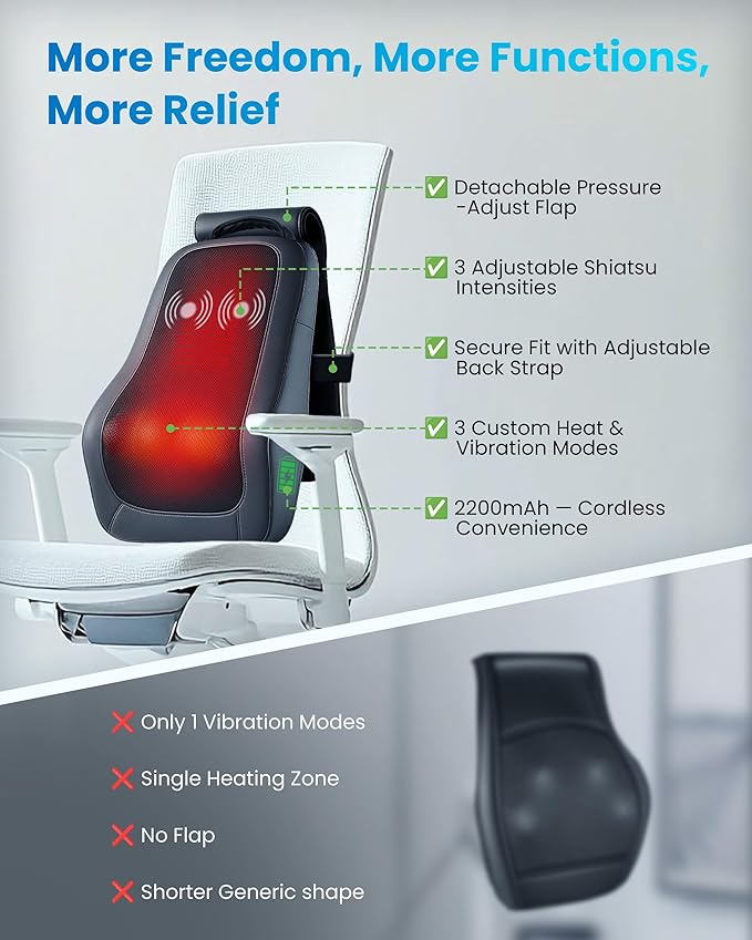 COMFIER Cordless Back Massager with Heat,Vibration & Shiatsu Neck Back Massager for Pain Relief Deep Tissue,Rechargeable Nekc Shoulder Massager Portable,Gifts for Mom Dad