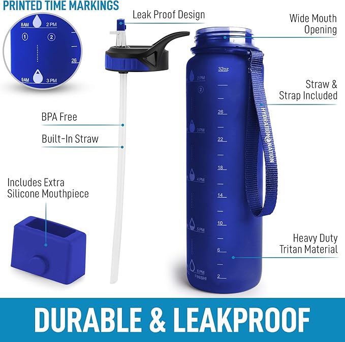 Hydration Nation (32oz Water Bottle With Time Marker - Leak Proof Water Bottles With Times To Drink For Fitness & Sports - 32oz Water Bottle With Straw For Drinking - Water Tracker Bottles (Blue)