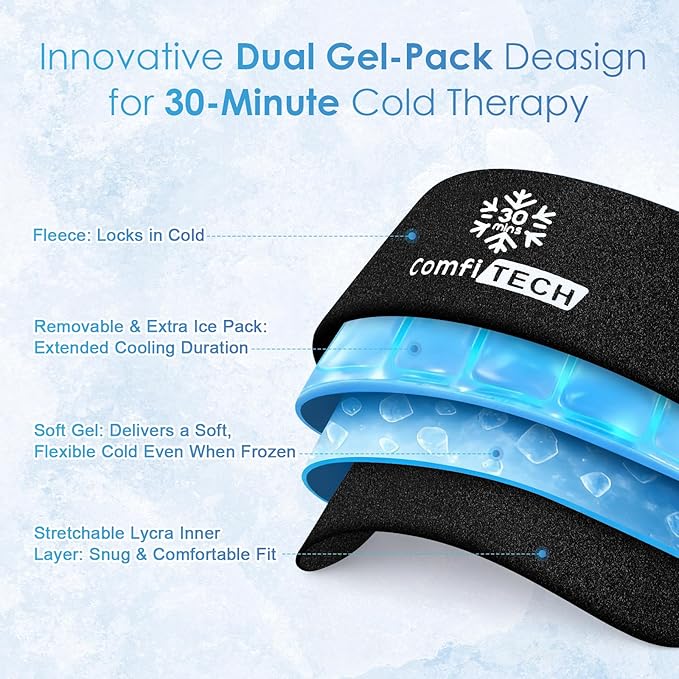 ComfiTECH Dual-Gel Wrist & Thumb Ice Pack Wrap with Extended 30-Min Cooling & Wider Coverage for Forearm, Detachable Cold Pack & Carpal Tunnel Hand Ice Sleeve for Better Putting On & Off, L