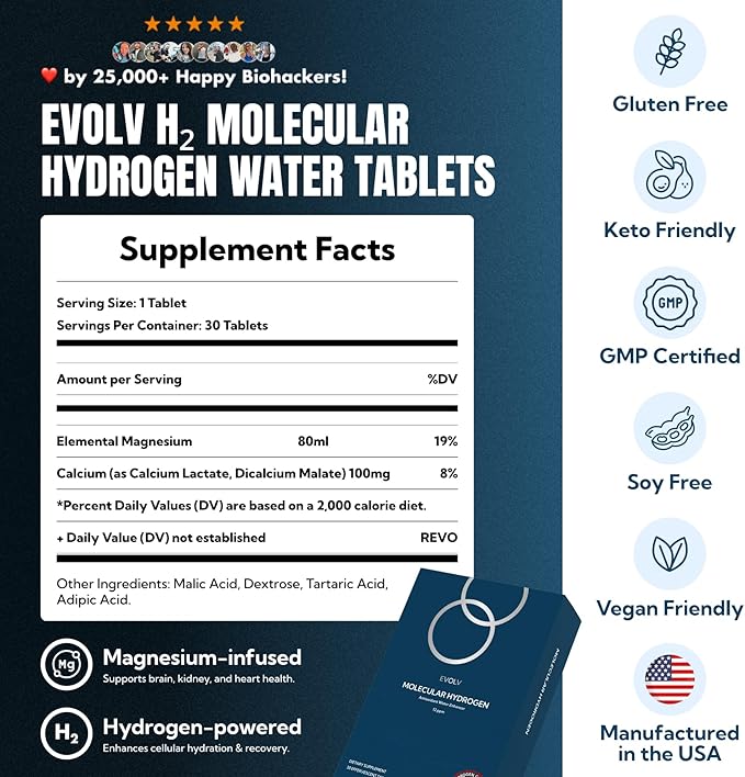 EVOLV Hydrogen Water Tablets – 12 PPM Molecular Hydrogen for Hydrogen-Rich Drinking Water - Powerful Antioxidant Support, Boost Hydration & Immunity with Elemental Magnesium & Calcium - 30 Tablets