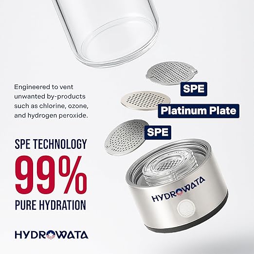 HydroWata Portable Hydrogen Water Bottle – 14oz (420ml) Hydrogen Water Generator with SPE PEM Technology, Rechargeable Water Ionizer for Daily Hydration, Travel, Office & Fitness