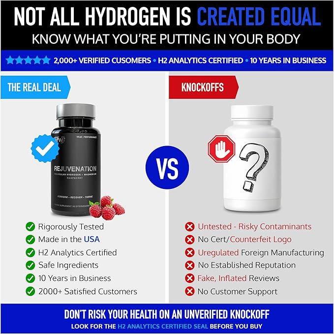 DRINK HRW Rejuvenation Molecular Hydrogen Water Tablets: 12 ppm H2, Patented, USA Made, IHSA-Certified Hydrogen & Magnesium Supplement. Supports Energy, Recovery, Cognitive Function (Raspberry, 30 Ct)