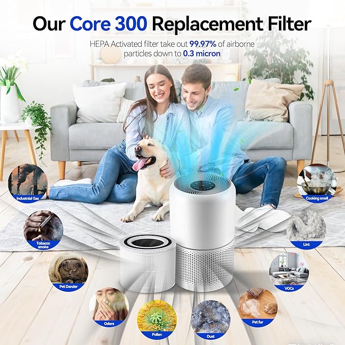 Core 300-RF Replacement Filter for LEVOIT Core 300, Core300-P, Core 300S VortexAir Air Purifier, 3-in-1 HEPA Activated Carbon