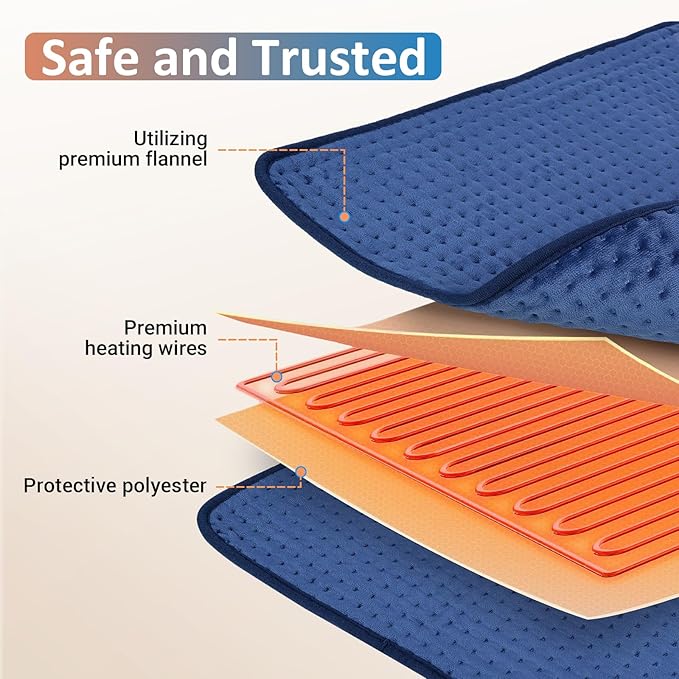 Comfytemp Ultra-Wide Heating Pad for Back & Period, Mothers Day & Birthday Gifts for Women Men Mom Dad, Electric Heat Pad for Neck & Shoulder, Auto Shut Off, Machine Washable, 20×24"