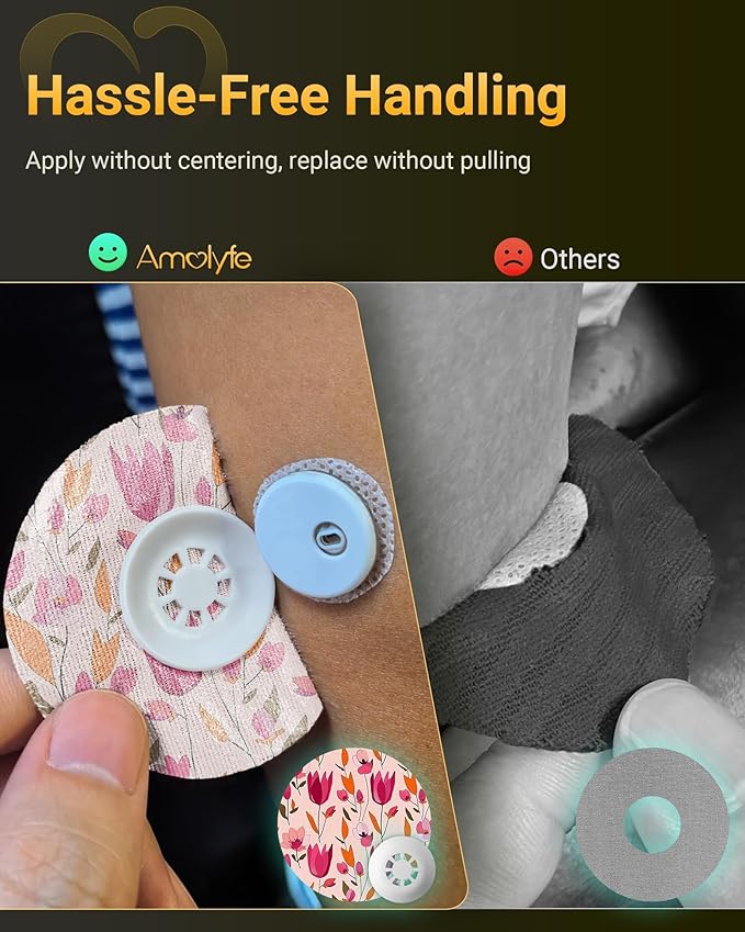 Libre 3 Sensor Covers Waterproof, Amolyfe 10 Pack Freestyle Libre 3 Plus Covers, Bump-Proof with Hard Cap, Waterproof Breathable Medical CGM Adhesive Patches, 14-Day CGM Protection (Easter)