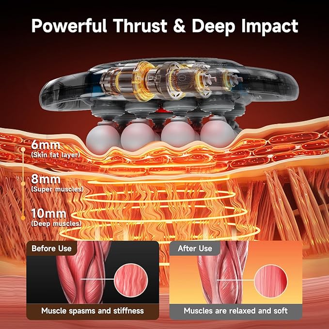 16 Head Massage Gun Deep Tissue,Percussion Massager with 9 Modes & 9 Intensities,Back Massager for Pain Relief Deep Tissue,Noise-Free,for Shoulders,Legs,Foot,Neck Massager,Massage Tools (Dark Grey)