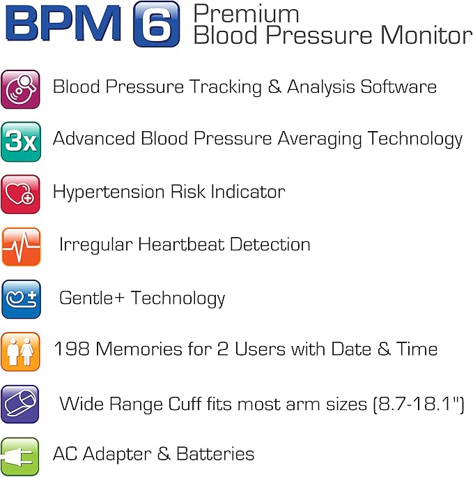 Microlife Series 600 Automatic Upper Arm Blood Pressure Monitor for 2 Users, Stores up to 198 Results, Wide-Range Cuff Fits Adult Arms <18.1 in (size M – L), Smart Tracking Software