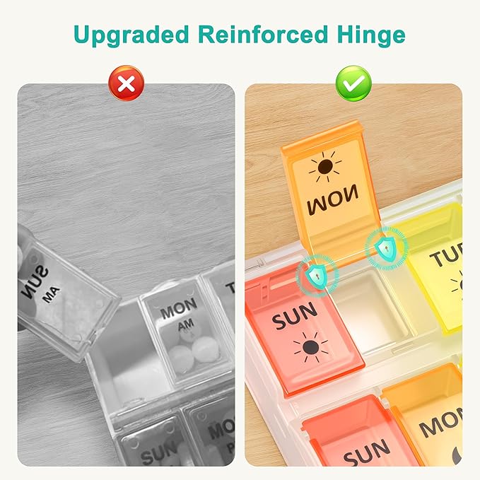 Fullicon Large-Capacity Pill Organizer 2 Times a Day, Fast-Refill Medicine Pill Organizer, Pill Box, Travel Pill Box, Medicine Organizer, AM PM Weekly Pill Case (Clear Rainbow) Patent Pending