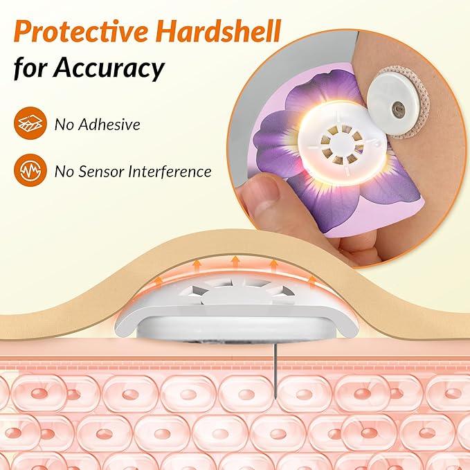 Libre 3 Sensor Covers Waterproof Floral, Amolyfe 10 Pack Libre 3 & Plus Sensor Covers, Bump-Proof with Hard Cap, Easy-Peel Tab Patches for Free Style Glucose Sensor, 14-Day Protection (Bloom)