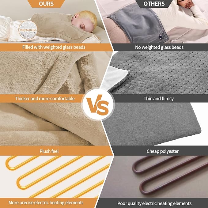 Heating Pad for Neck and Shoulders and Back Pain Relief, Weighted Heat Pad with Dry&Moist Heat, Neck Heating Pads 4 Heat Settings, Auto-Off, Christmas Gifts for Women Men Mom Dad, 19'' x 22'', Camel