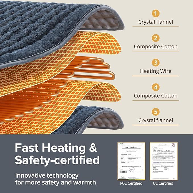 Heating Pad for Back Pain Relief, 17" X 33" XXX-Large Heating Pads for Cramps,Electric Heating Pad XL with 6 Fast Heating Settings,Moist Dry Heat Options,Auto-Off,Machine Washable